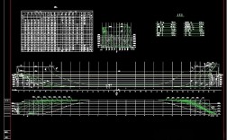 船舶方案设计如何优化？