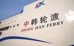 中韩造船实力谁更强？