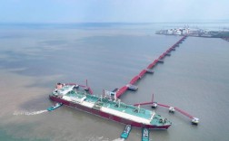 中国有轮船的港口