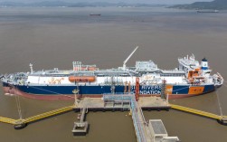 液化气船舶造价究竟有多高？