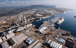 世界十大造船公司最新排名是哪些？