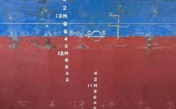 船舶载重线为何是船舶安全的生命线？