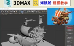 船建模一般用什么软件