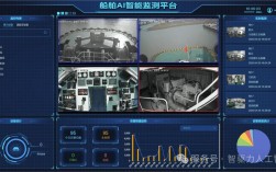 船舶集控室如何实现精准控制？