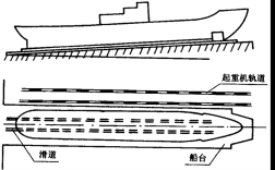 船舶私自改结构，合规风险何在？