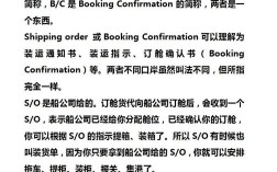 船舶CSR是哪个组织的缩写？