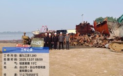 船舶提前拆解补贴政策，补贴多少？