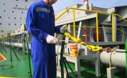 船舶SAT试验具体指什么？