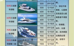 船海工程多少钱一台