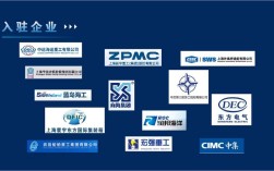 船舶修造公司名字怎么取好记又专业？