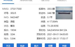 imo船舶信息