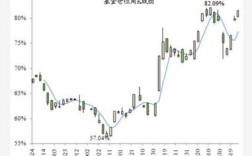 我国船舶产业基金如何赋能行业发展？