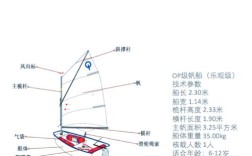船舶F站具体有哪些核心功能？