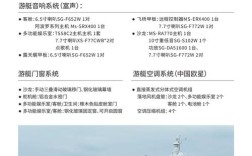 船舶信息资料怎么查？