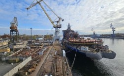 俄罗斯民用造船厂现状如何？
