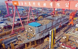 外高桥造船厂的卢华是谁？