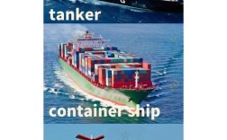 船舶自持力英语是什么？