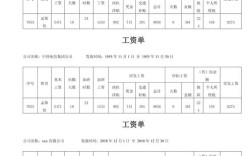 沪东造船厂焊工工资多少？