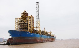 巴西石油造船，能源与制造如何协同？