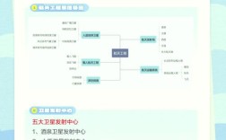 神飞船舶管理层有何新动向？