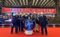 青岛北海船舶重工如何发展？