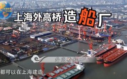 外高桥船厂1号门怎么走