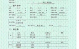 船舶修理单是几份？