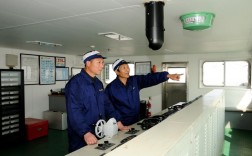 船舶轮机质检员，如何守好安全关？