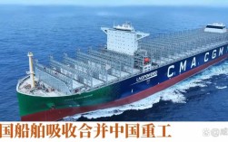 中船重工与中国船舶是什么关系？