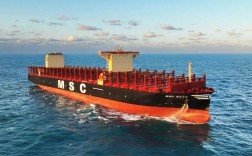 中国船舶CSIE是什么？