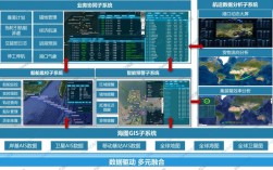 船舶服务信息网