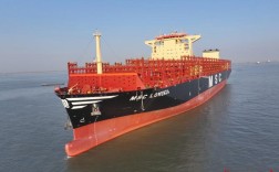 上海白力马船舶有何业务优势？