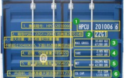 船舶物料编码字母数字代表什么？