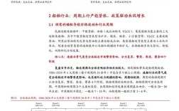 最新船舶成交报告