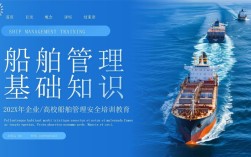 船舶CSR管理如何落地实施？