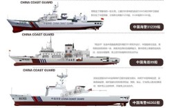 中国船舶名称有何讲究？