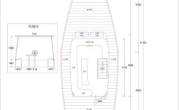 船舶设计如何用NX提升效率？