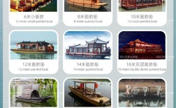 船舶种类多样，用途有何不同？