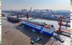 外高桥造船验证了什么关键技术？