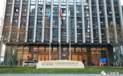 中国船舶地址在哪里？