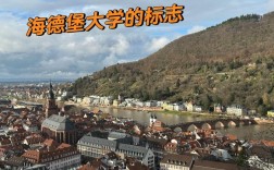 德国船舶类大学有哪些值得推荐？