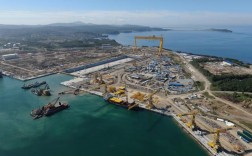 红星造船厂现在怎么样了？