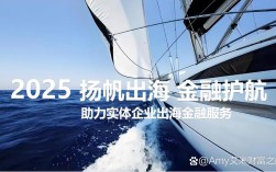 金融业如何支持船舶行业发展？