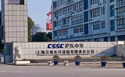 江南造船厂股份有何投资价值？