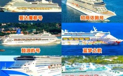 我国有哪些知名轮船型号？