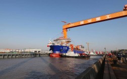 上海船舶重工集团现状如何？