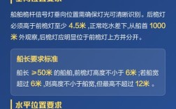 船舶灯使用方法