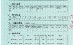 船舶艏侧推证书有何作用？