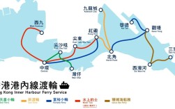 怎么看船舶行走路线