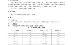 散货船主机排气表怎么看